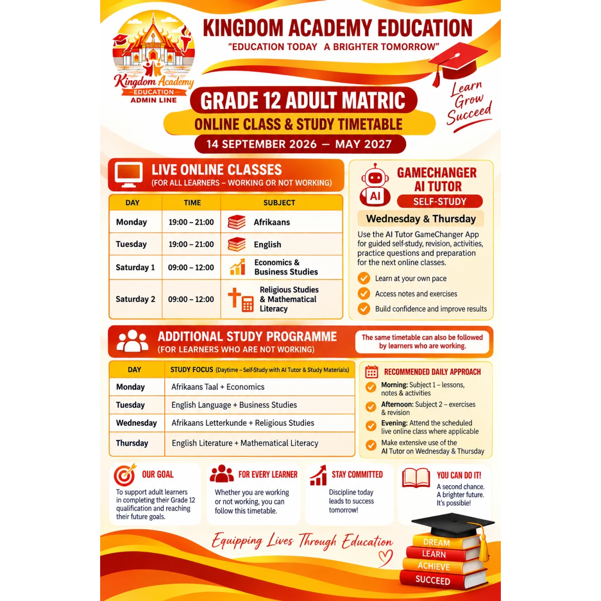 Online Adult Matric Program